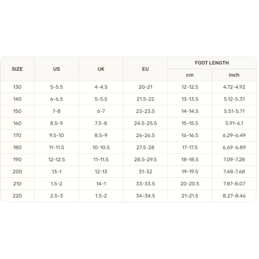 Ocean Feet® - Shark Slippers